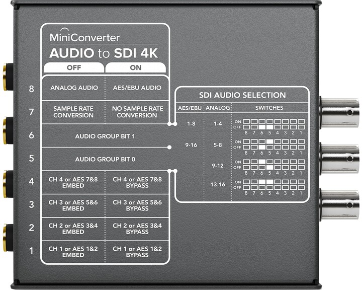 Blackmagic Design Mini Converter Audio to SDI 4K