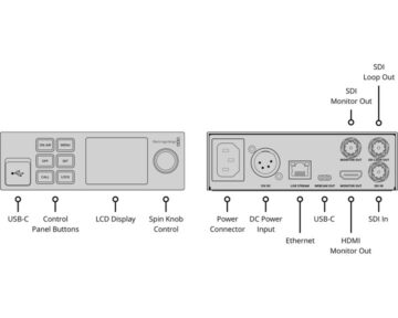 blackmagic web presenter hd