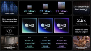 MacBook Pro M3, M3 Pro of M3 Max - the Future Store